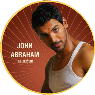 John Abraham